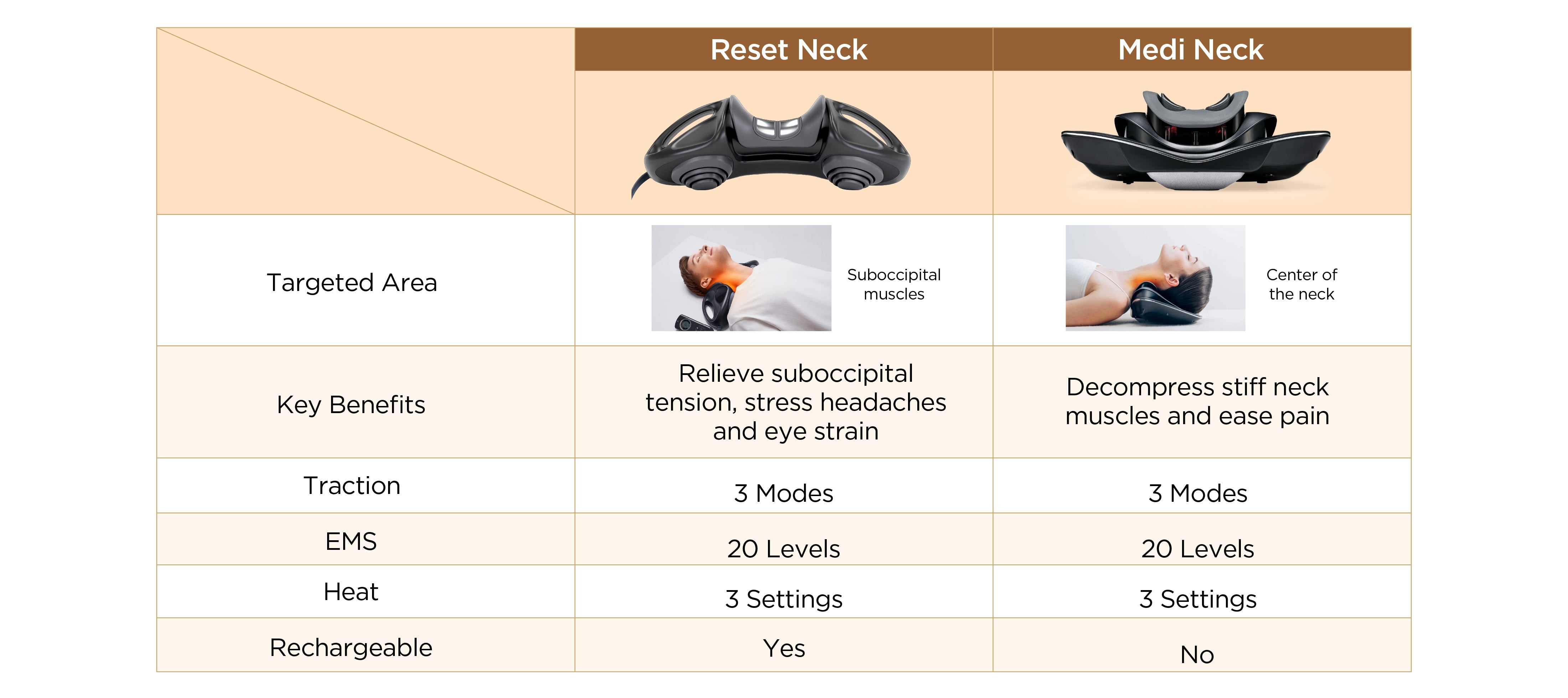 mytrex-rebive-mini-xs2-massage-gun-brand-partner-nana komatsu-home-page-banner